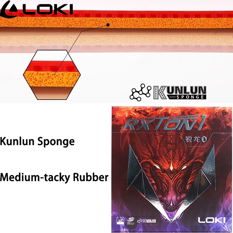 LOKI 卓球ラバーシート RXTON 1 スティッキー I - Table Tennis Loki のレビューと価格